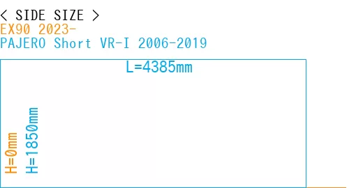 #EX90 2023- + PAJERO Short VR-I 2006-2019